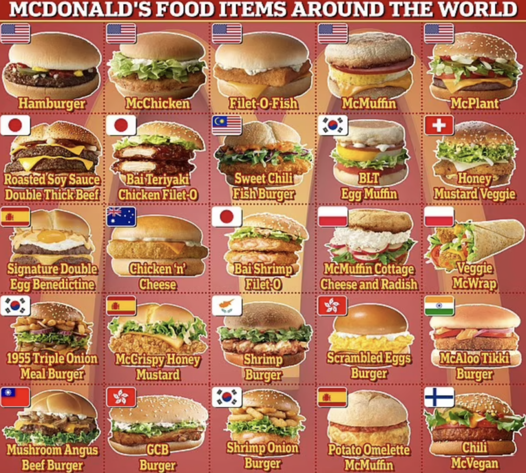 McDonald's: Adaptare locală - Limitless.ro