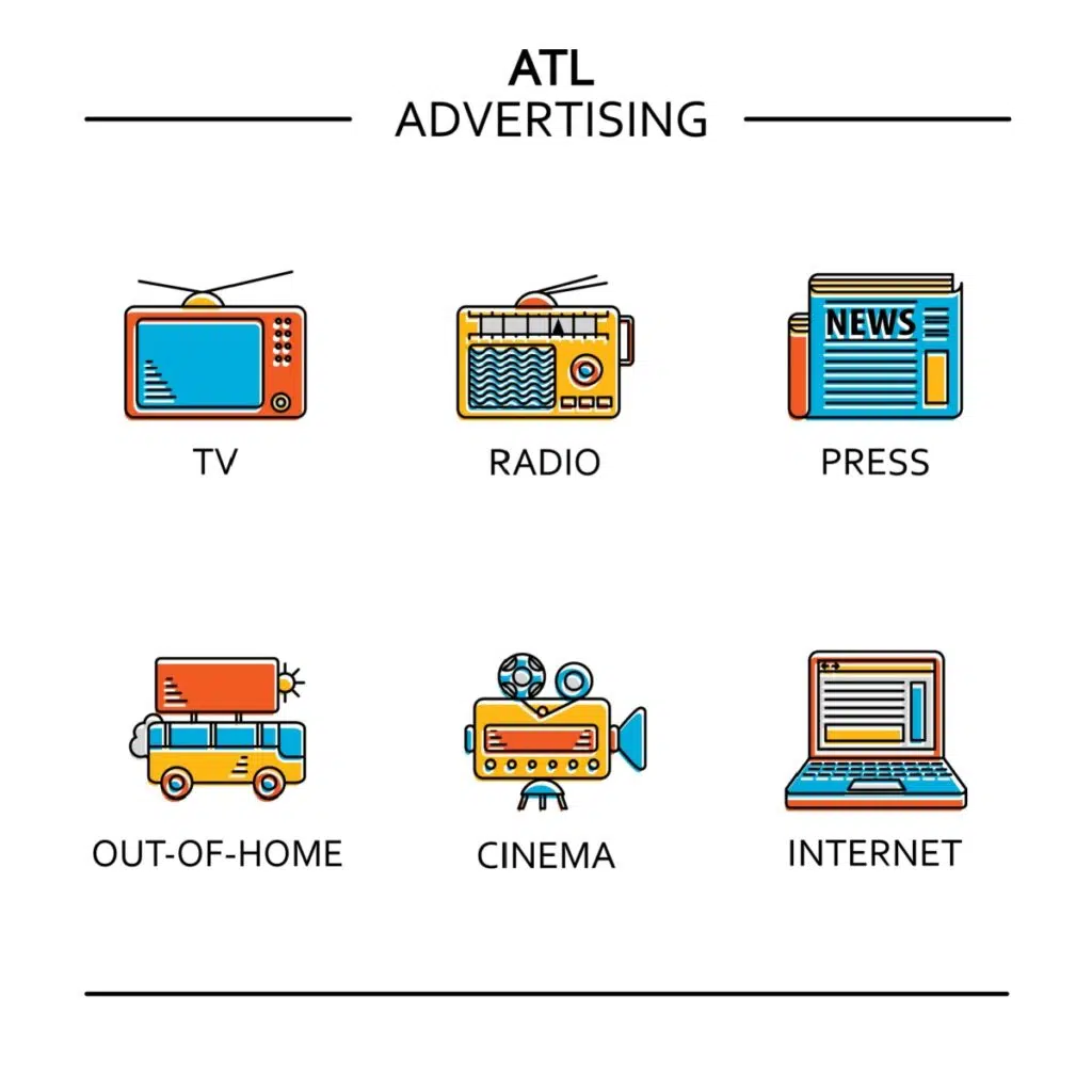 Caracteristicile principale ale ATL marketing