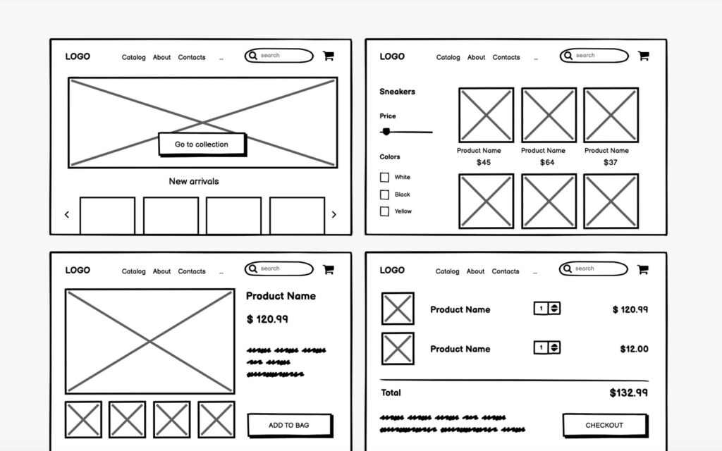 Exemplu de wireframe