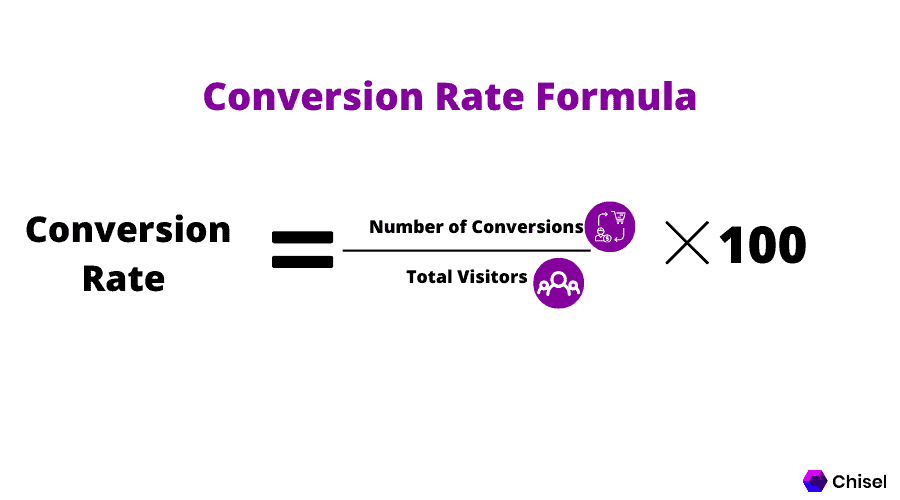 Formula ratei de conversie